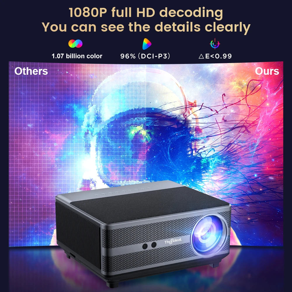 TD98 Full HD WiFi Projector – 2K/4K Android Home Theater Beamer