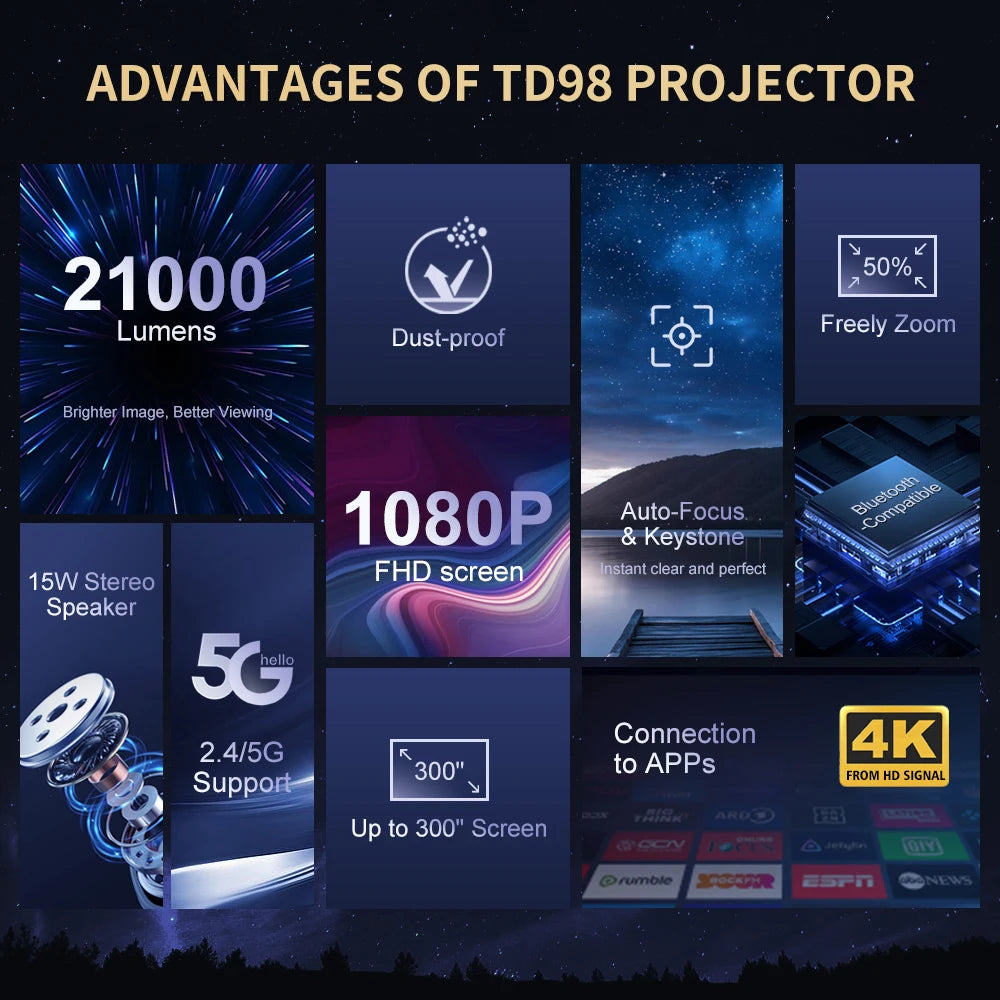 TD98 Full HD WiFi Projector – 2K/4K Android Home Theater Beamer