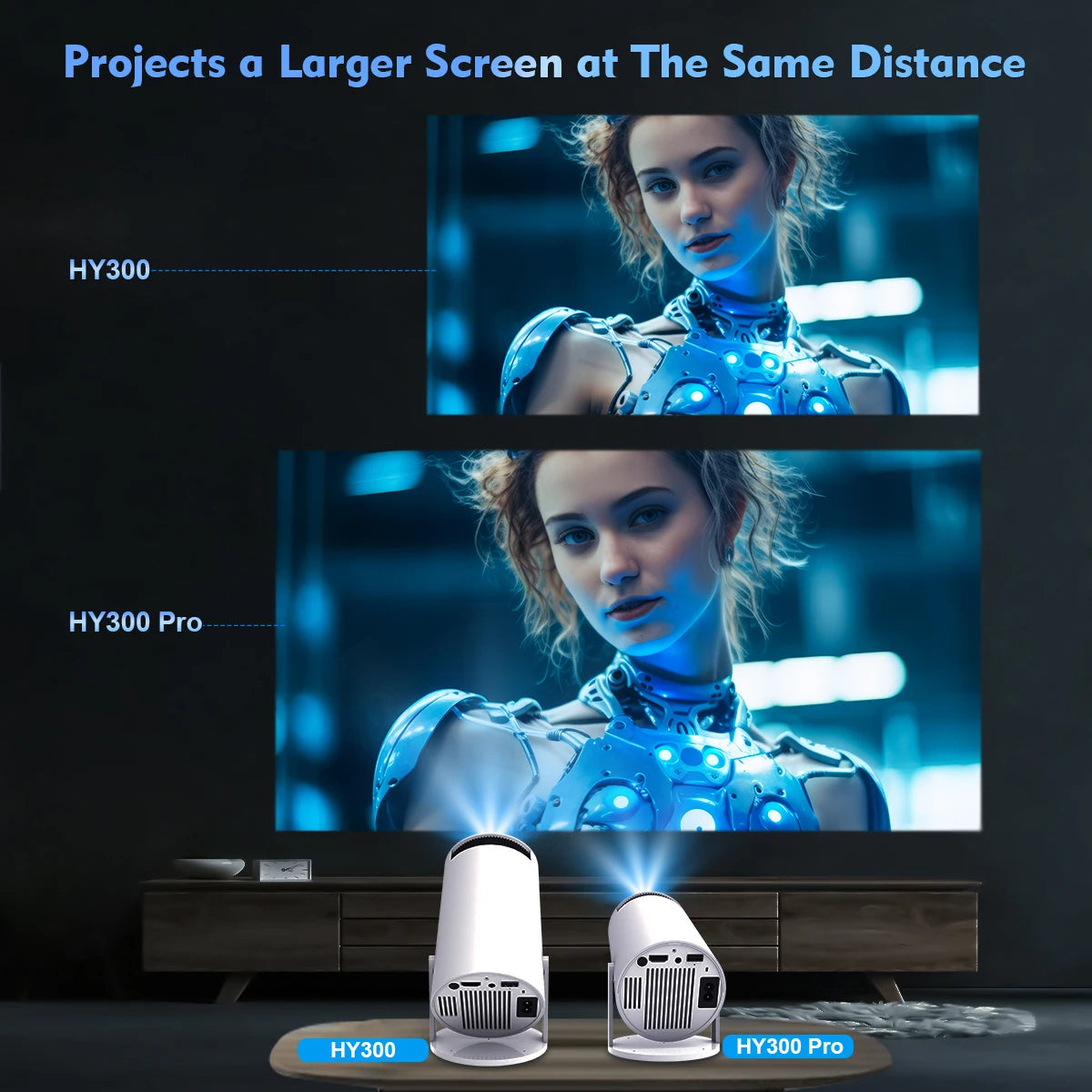 HY300 Pro 4K Projector