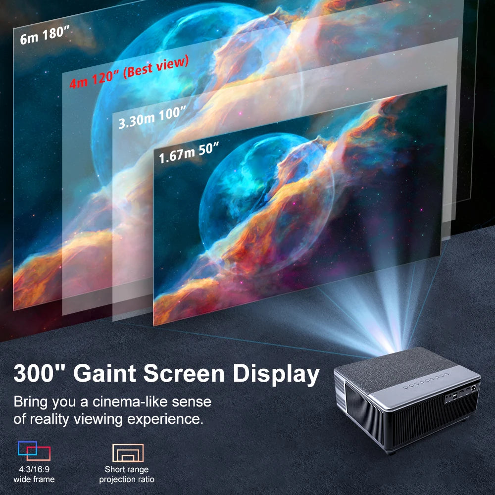 TD98 Full HD WiFi Projector – 2K/4K Android Home Theater Beamer