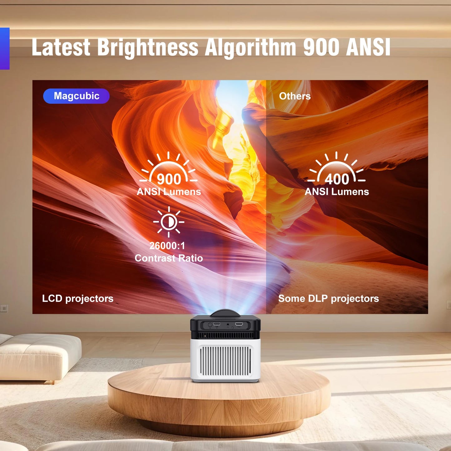 Ultra Short Throw HY450 Projector 4k Home Cinema