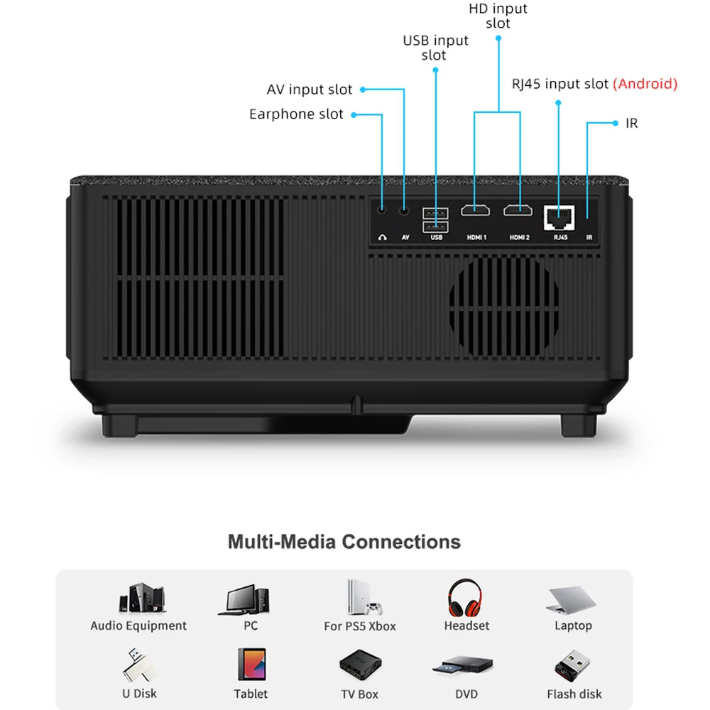 TD98 Full HD WiFi Projector – 2K/4K Android Home Theater Beamer