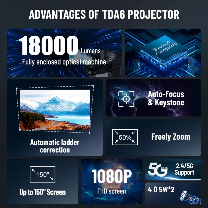 TDA6 Full HD Projector 1080P 2K 4K Video Home Theater